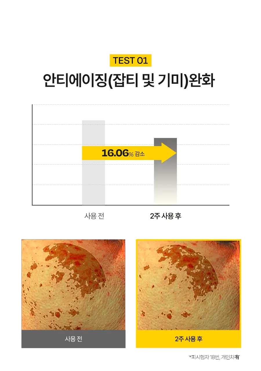 [미백/잡티케어] 달바 비타 토닝 세럼 로션 100ml 상세페이지 5